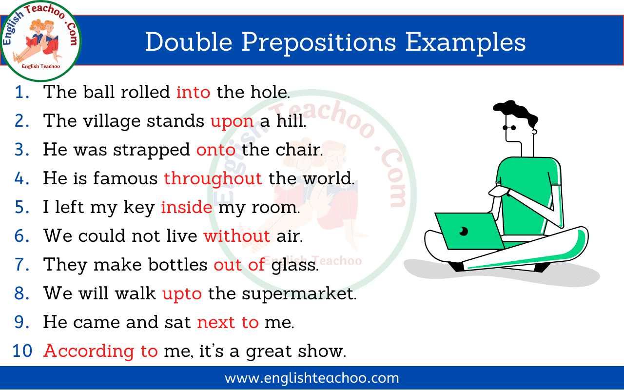 Examples of Double Prepositions