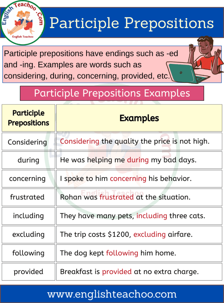 participle-preposition-definition-list-examples-englishteachoo