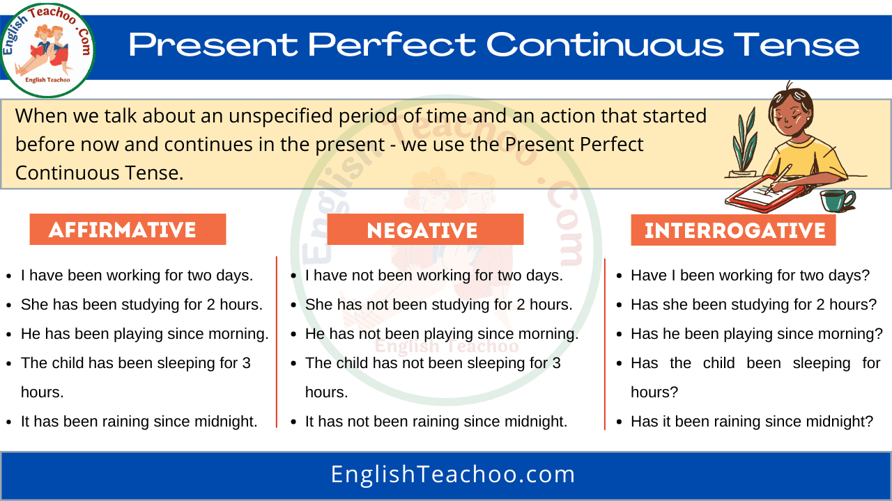 Present Perfect Continuous Tense Rules Examples EnglishTeachoo