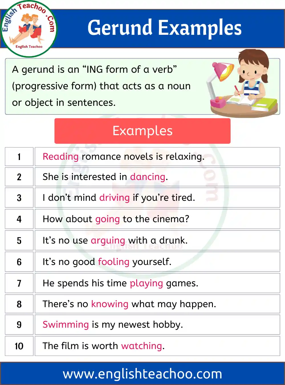 10 Examples Of Gerunds Sentences EnglishTeachoo