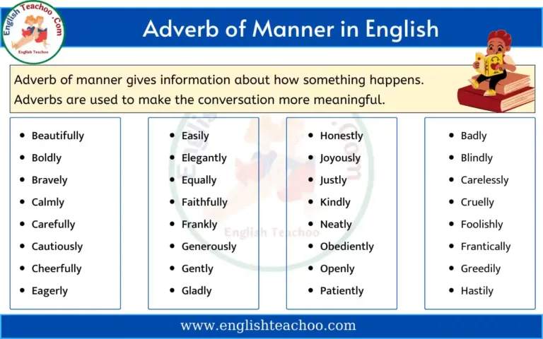 Adverb of Manner In English