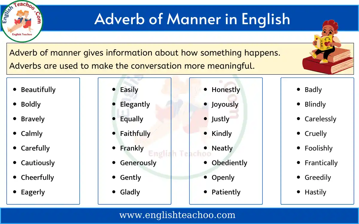 adverb-of-manner-english-grammar-englishteachoo