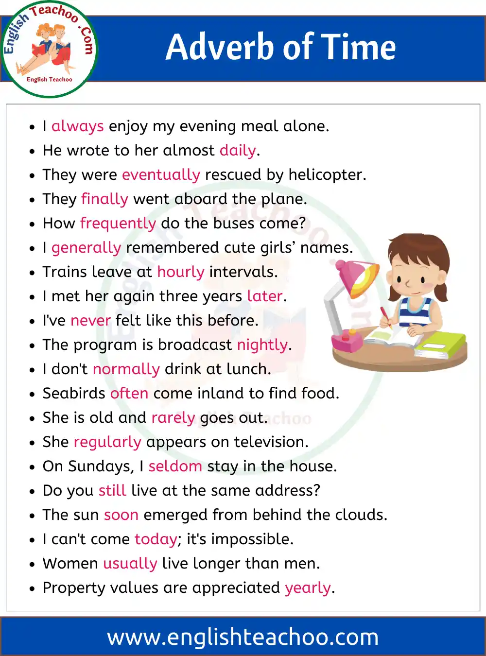 Adverb Of Time Examples In Sentences EnglishTeachoo