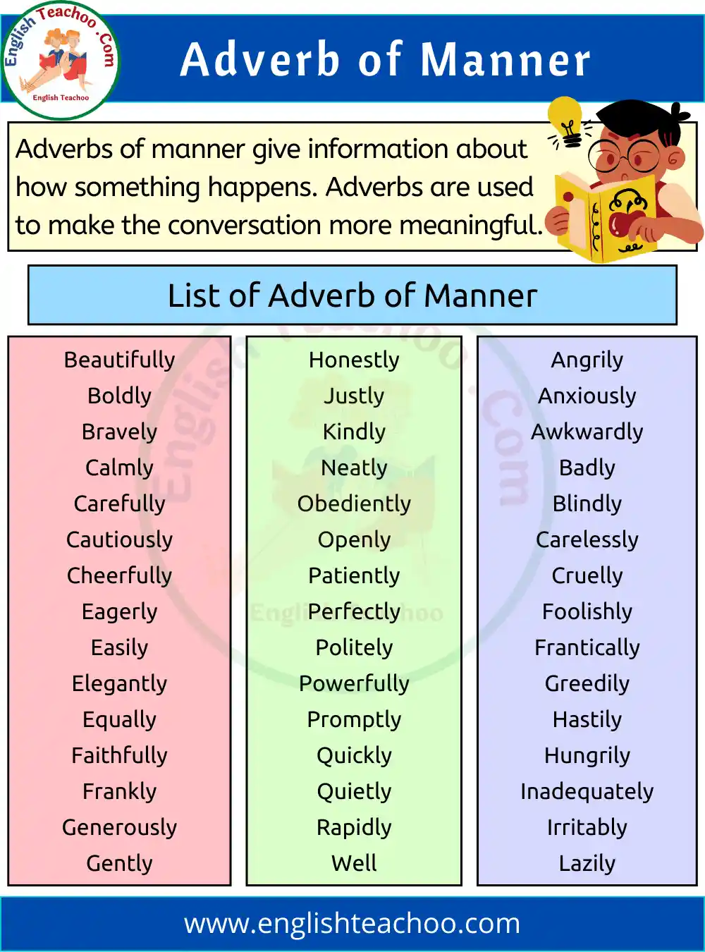 Adverb Of Manner Examples In Sentences EnglishTeachoo