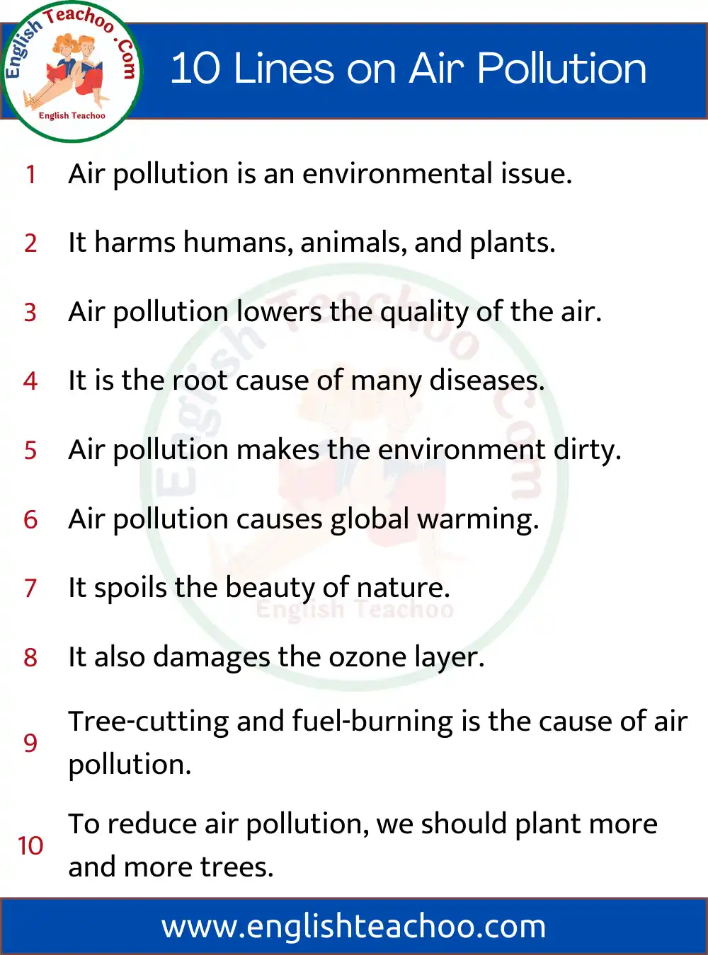10 Lines on Air pollution Essay