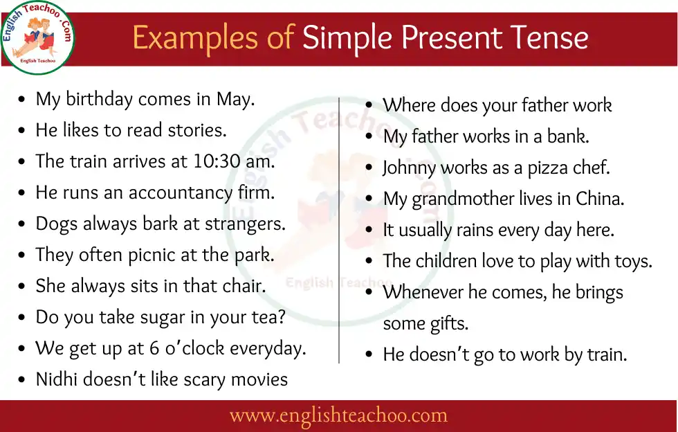 18 Examples of Simple Present Tense In Sentences Simple Present Tense Sentences Examples