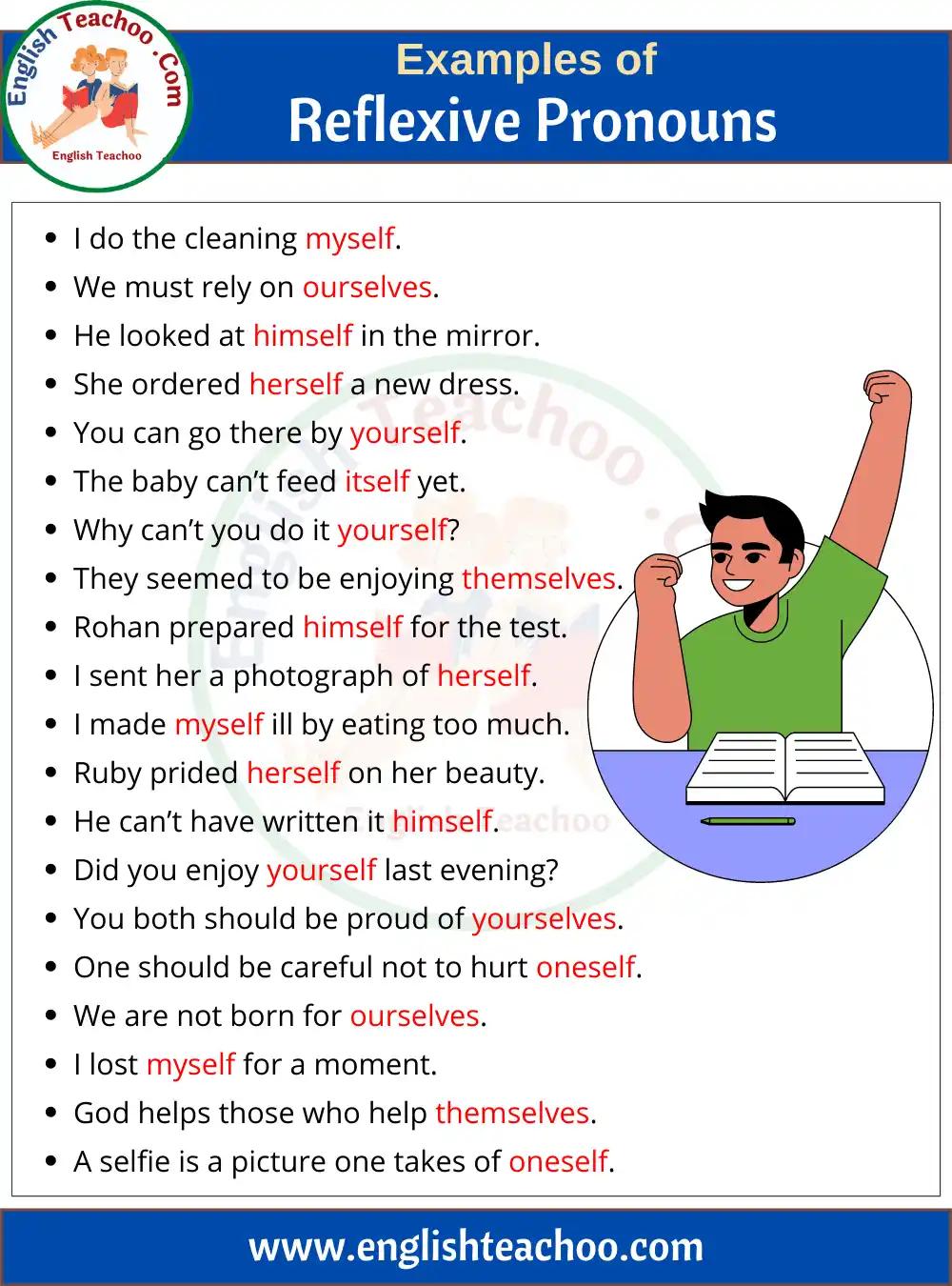 20 Examples Of Reflexive Pronouns In Sentences EnglishTeachoo