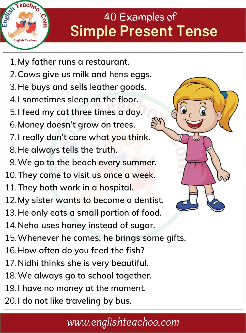 40 Examples of Simple Present Tense In Sentences Simple Present Tense Sentence Examples