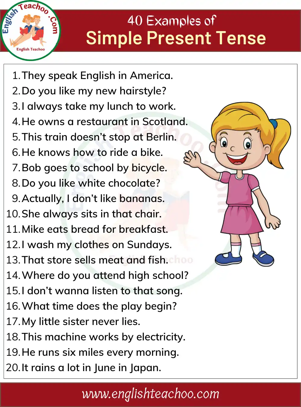40 Examples of Simple Present Tense In Sentences Simple Present Tense Sentences Examples