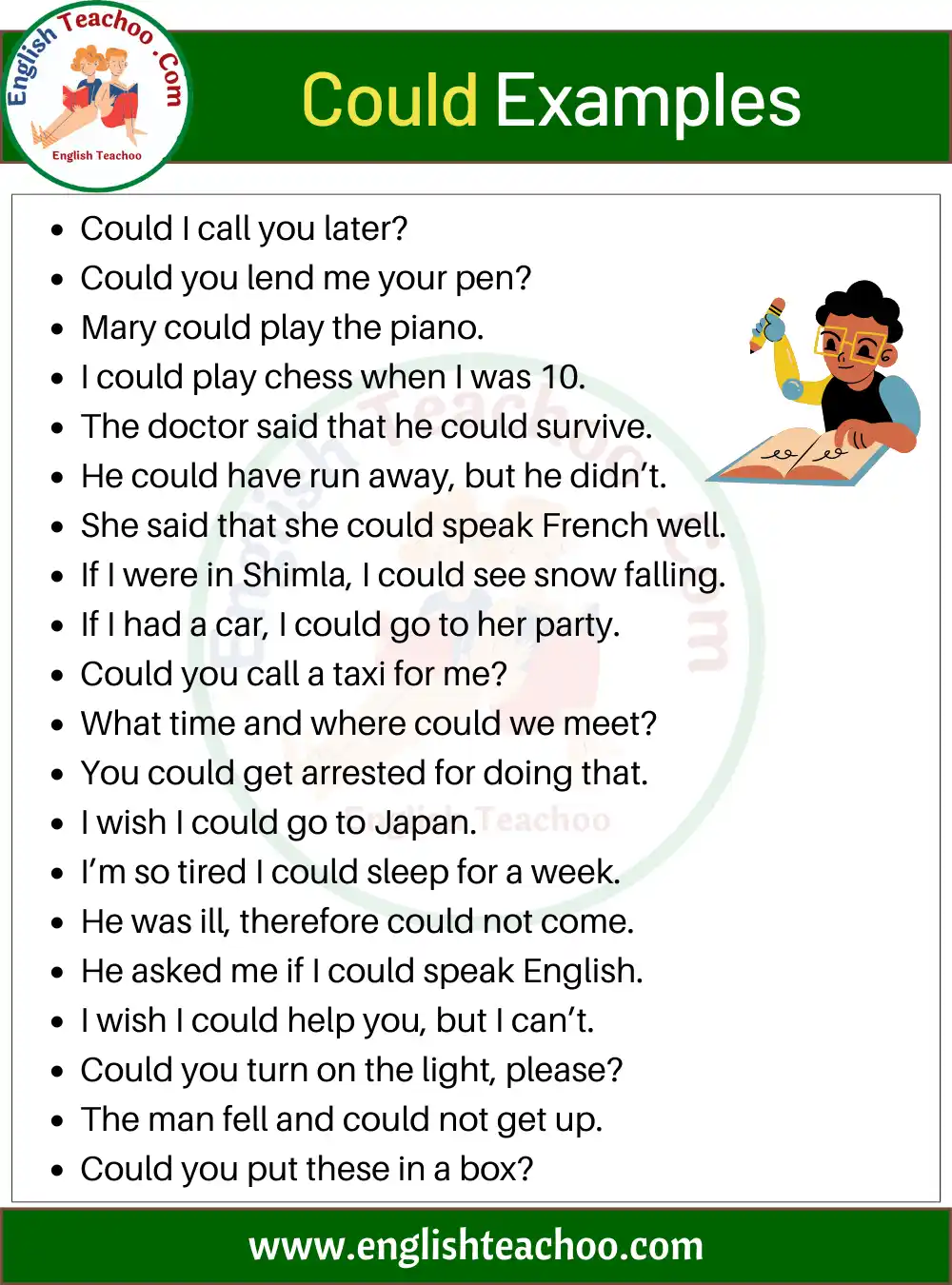 20 Examples Of Could In A Sentence Use Could In A Sentence Could 