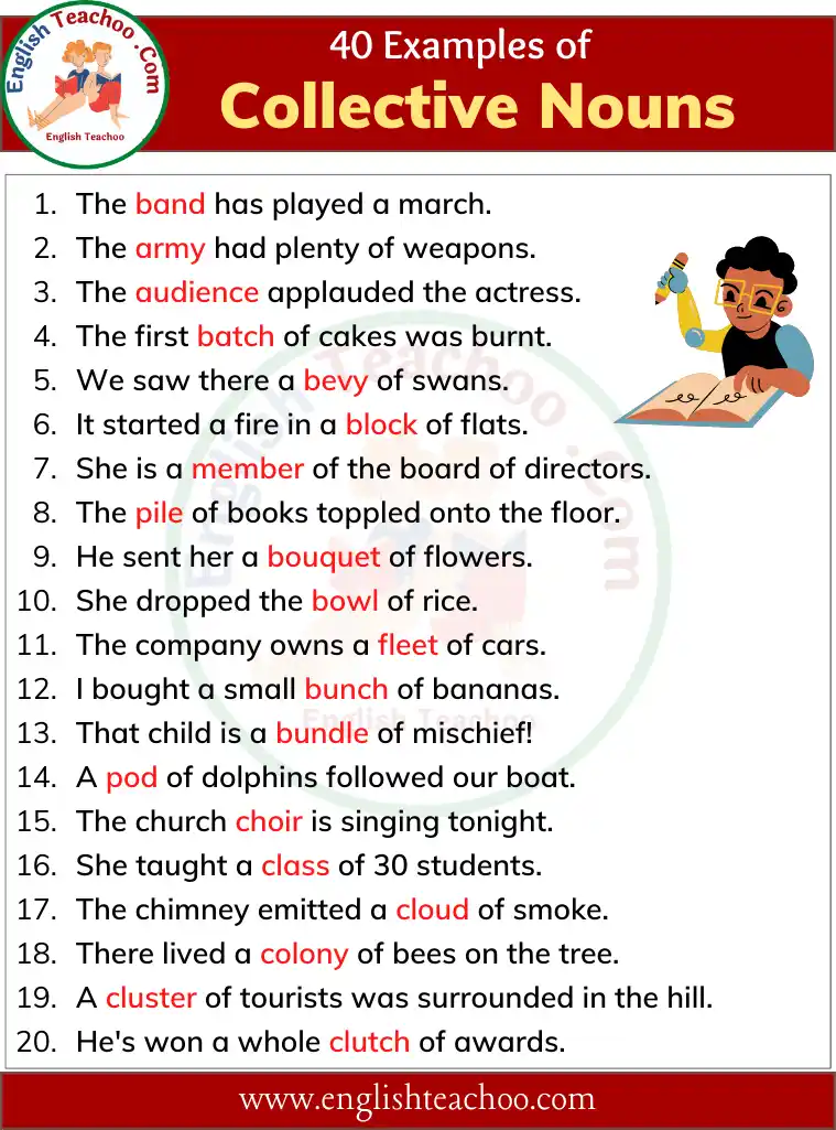 40 Examples Of Collective Nouns In Sentences Collective Nouns Sentence Examples EnglishTeachoo