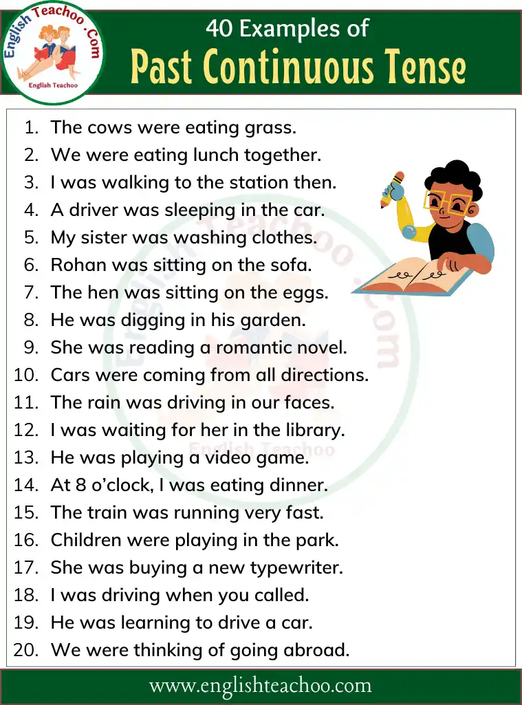 40 Examples Of Past Continuous Tense In Sentences Past Continuous 