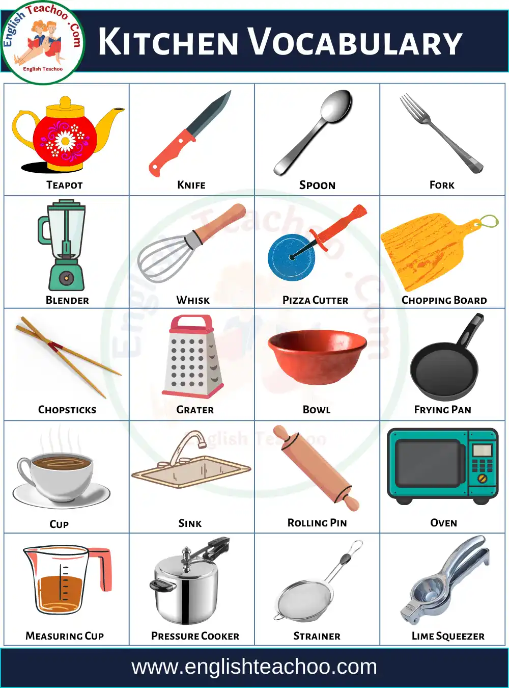 50 Kitchen Utensils Name List With Pictures EnglishTeachoo