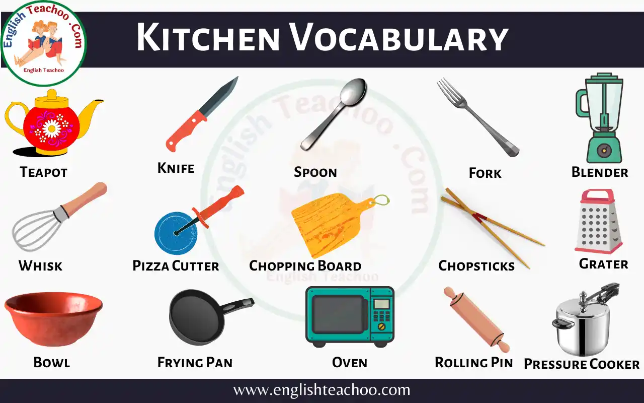 Kitchen Utensils Name List With Pictures